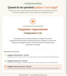 Test Turismo delle Passioni